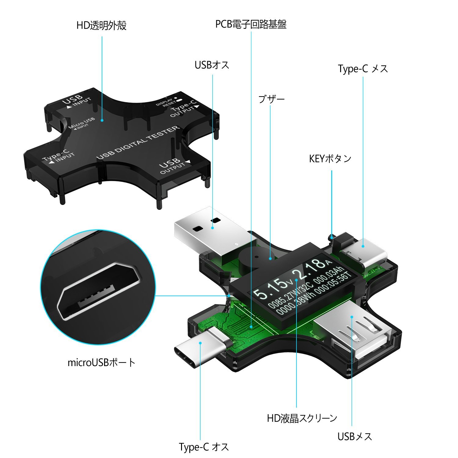 COOWOO usb電圧電流チェッカー Type-C テスター 電流/電圧/抵抗/温度/通電時間など表示 QC3.0/QC2.0/Type C/Android/iPhone対応 モバイルバッテリー容量/usbケーブル/クイックチャージャー充電スピードなど測量 3.3~30V 0~5.1A usb 電流計 【日本語説明書＆12カ月保障】